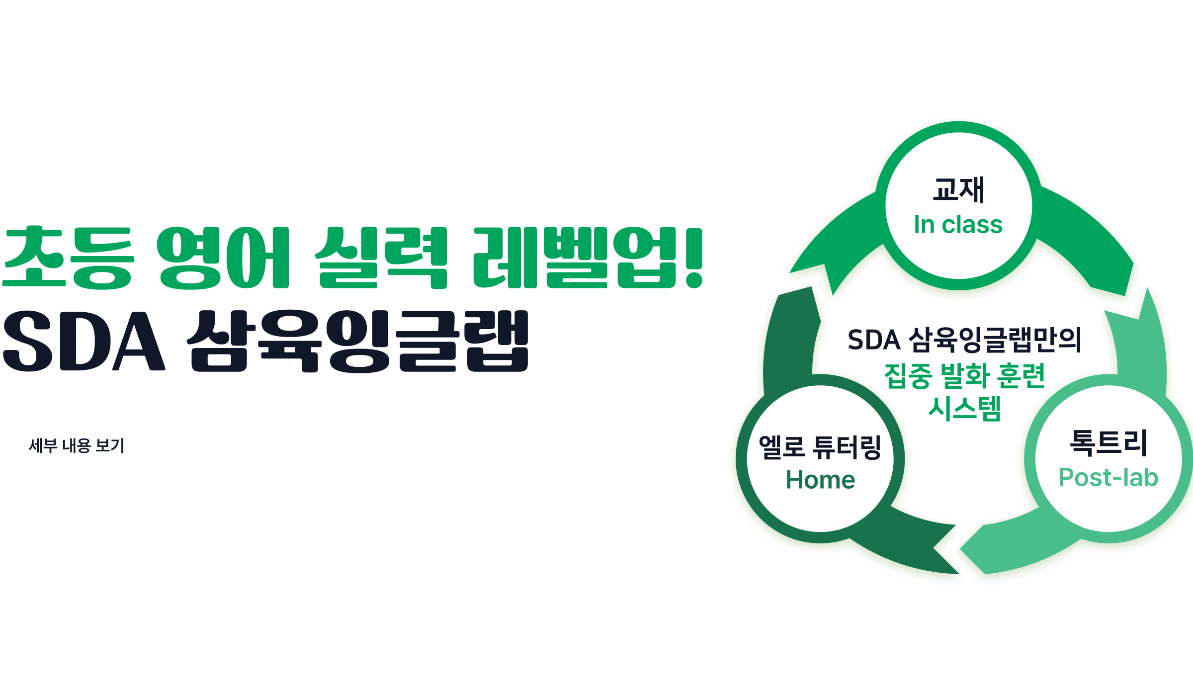 집중발화훈련시스템